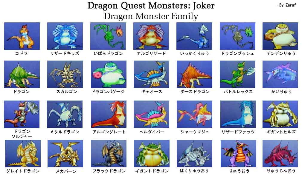 dragon quest monsters demeanor