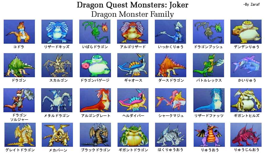 dragon warrior monsters all monsters