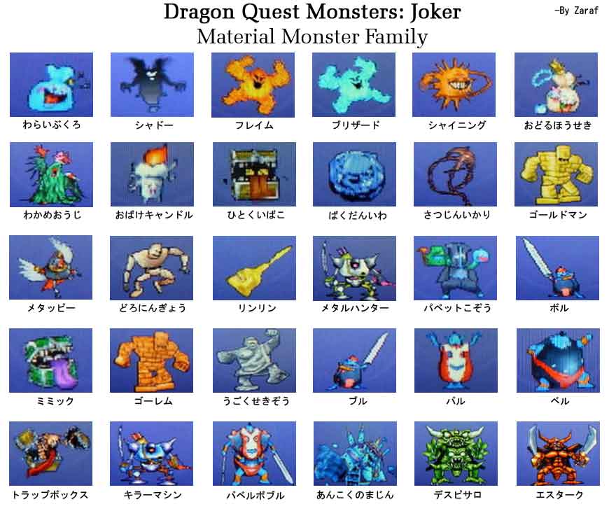 Dragon Warrior Monsters Chart Pictures