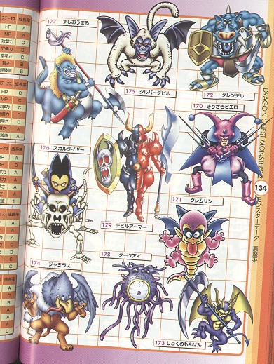 Dragon Warrior Monsters Chart Pictures